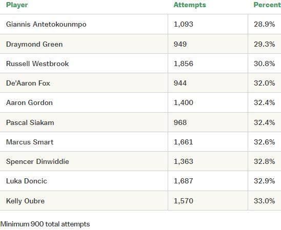 1636877242117000768.png 截图20211114160615.png