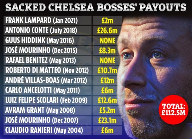 1612257924645079183.jpg PM-SPORT-GRAPHIC-ROMAN-RB-29JAN.jpg